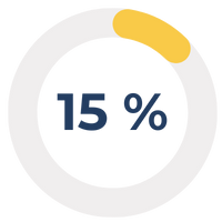 ahorra y optimiza los costes de tu empresa